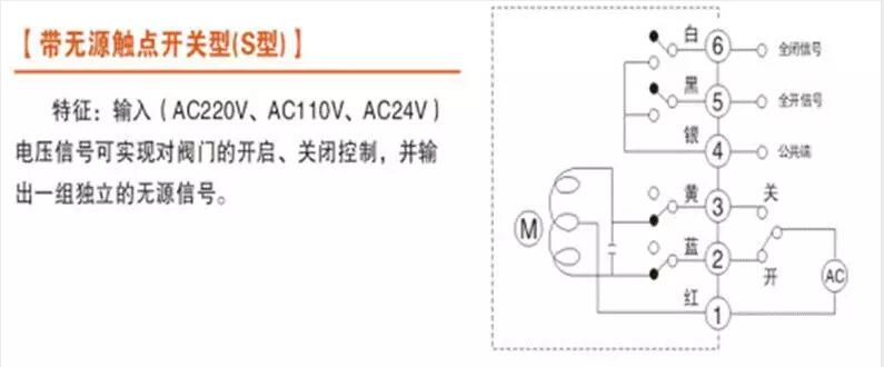 電動閥、電動蝶閥