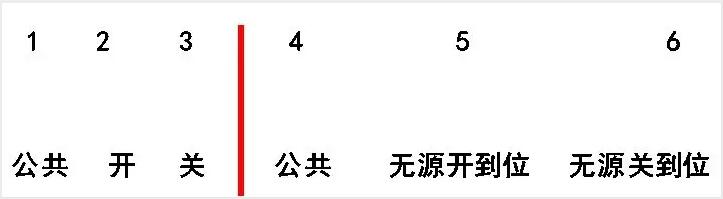 電動閥、電動蝶閥