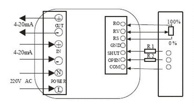 電動閥、電動蝶閥